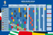 西甲2024赛程时间表（2022年西甲） - 意甲 - 江南体育网