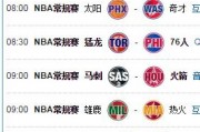 同时江苏苏宁队创造提前两轮出线和小组赛积分最高（15分）历史、广州恒大队则成为首支小组赛不败的中超球队