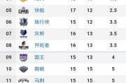 回应梅西？中国香港贺岁杯重启：7名世界杯冠军队球星到场 - 哔哩哔哩